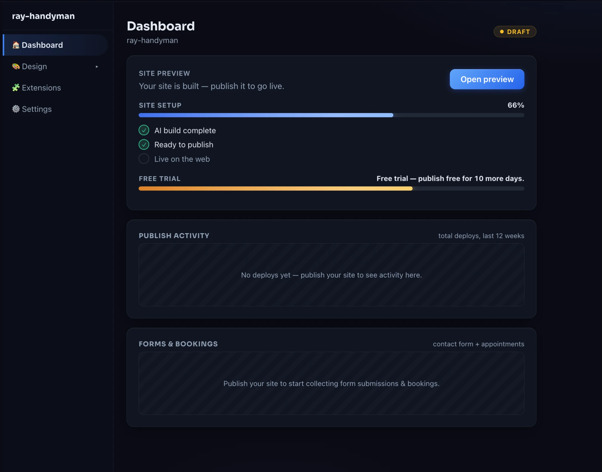 Dashboard showing site setup progress and token balance